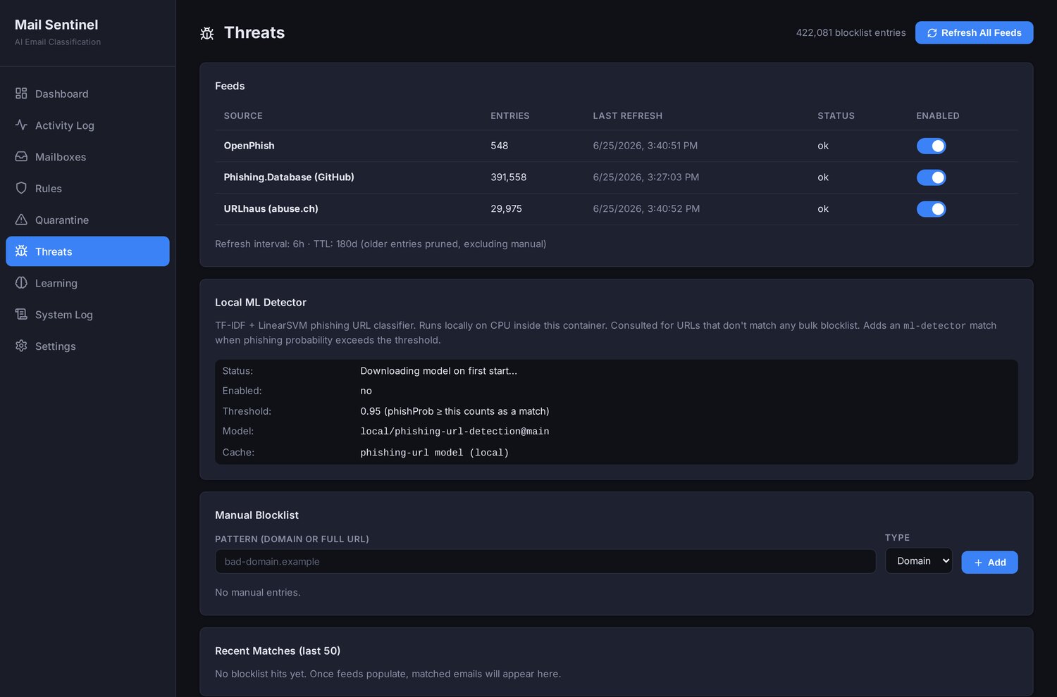 The threat-feed blocklist